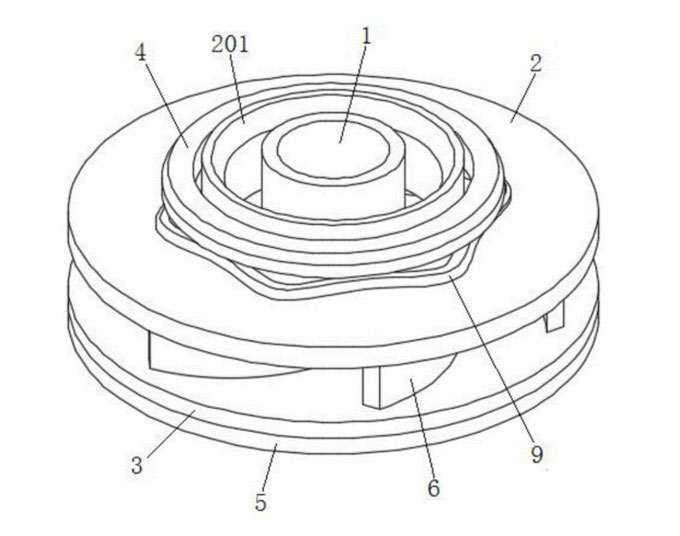 提高循環泵工作效率的措施