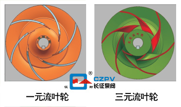 一元流葉輪替換為三元流葉輪節能技術 一元流葉輪替換為三元流葉輪節能技術
